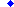 2850