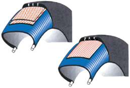 bridgestone bt003rs fig2