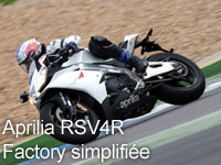 Aprilia RSV4R
