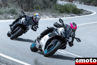 Nouveautés moto 2025 : elles ont été dévoilées au salon EICMA