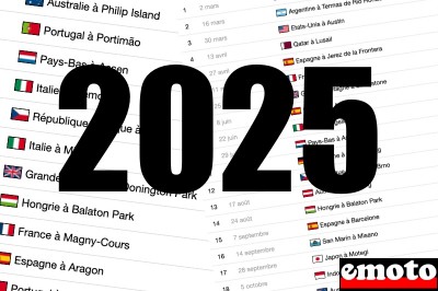 Meilleurs voeux et bonne chance pour les pronostics 2025 !